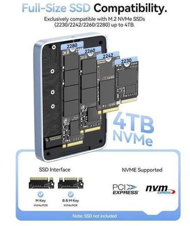 Alt view image 6 of 7 - Magnetic M.2 NVMe SSD Enclosure USB3.2 Gen2 10Gbps PD 100W TF/SD Card Reader MagSafe Dock for iPhone 17/16/15 Pro Max Plus 2230/2242/2260/2280 B+M Key AP80F Green