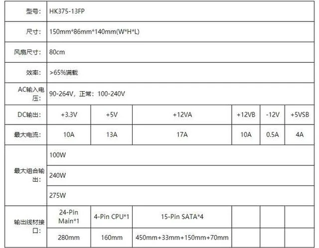 Alt view image 3 of 3 - HK375-13FP HU275AM-00 L275AM-00 AC275AM-00 H275AM-00 for Dell 790 990 7010 9010MT desktop PC power supply