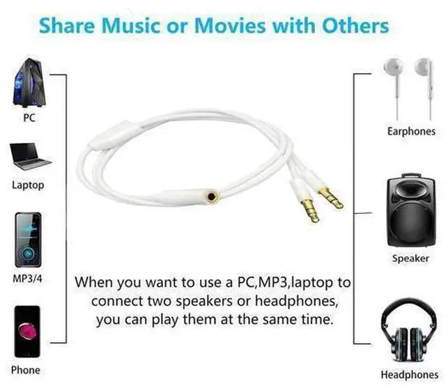 Alt view image 2 of 6 - 3.5mm Headphone Audio Splitter 1 Female to 2 Male TRS Y 3.5mm Splitter Cable Gold-Plated Stereo Jack for PC Smartphone MP4 Earphone Mp3 Speaker 19.68 inch 0.5m White