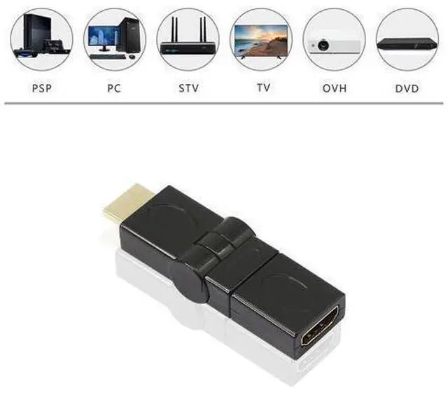 Alt view image 3 of 7 - Swivel Angle HDMI Adapter,90 180 270 360 Degree Angle Rotatable Extension Connector Adjustable Male to Female Adaptor for Full HD Support Including 720p-1080p,No Loss in Video/Audio Quality