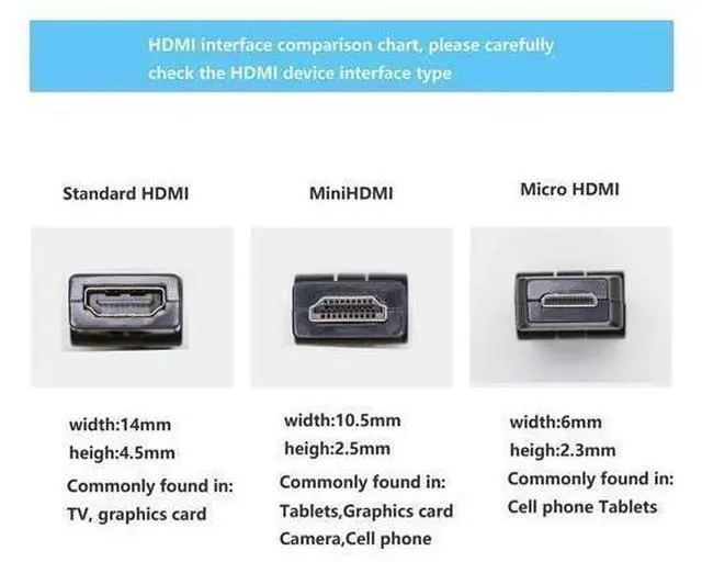 Alt view image 7 of 7 - Swivel Angle HDMI Adapter,90 180 270 360 Degree Angle Rotatable Extension Connector Adjustable Male to Female Adaptor for Full HD Support Including 720p-1080p,No Loss in Video/Audio Quality