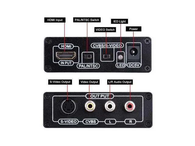 Alt view image 2 of 5 - Tendak HDMI to Composite 3RCA AV S-Video R/L Audio Video Converter Adapter Upscaler Support 720P/1080P with RCA/S-Video Cable for PC Laptop Xbox PS3 TV STB VHS VCR Camera Blue-Ray DVD