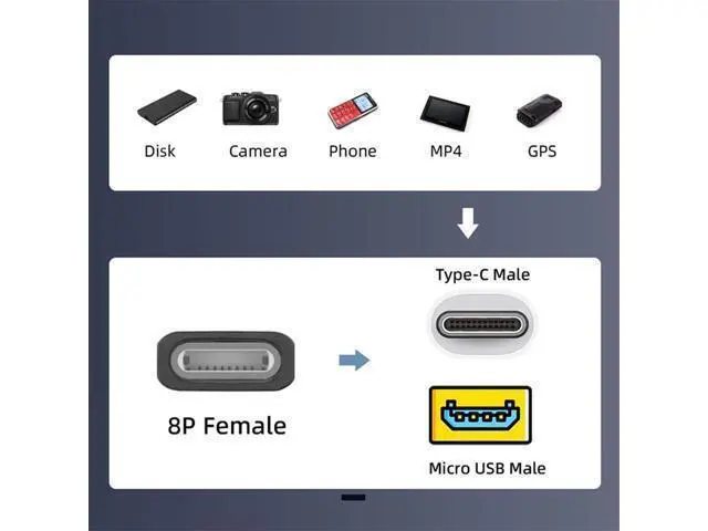 Alt view image 5 of 7 - 2pcs/lot USB2.0 8P Female to Micro USB Type-C USB-C Male Power Adapter 480Mbps Data with Chain Holes