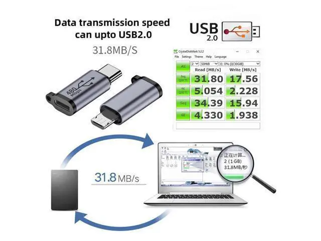 Alt view image 3 of 7 - 2pcs/lot USB2.0 8P Female to Micro USB Type-C USB-C Male Power Adapter 480Mbps Data with Chain Holes