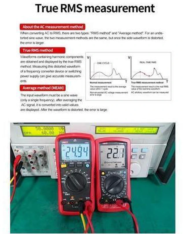 Alt view image 5 of 7 - Multimeter clamp Meter UT892 2000V High Voltage Digital Multimeter for Mine AC DC Voltmeter True RMS Capacitor Tester Frequency Meter(UT892)