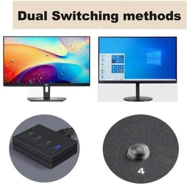 Alt view image 3 of 6 - Dual monitor HDMI KVM Switch 4 port USB HDMI KVM Switch 4K 60Hz KVM HDMI 2.0 Switch Switcher for PC monitor mouse keyboard share
