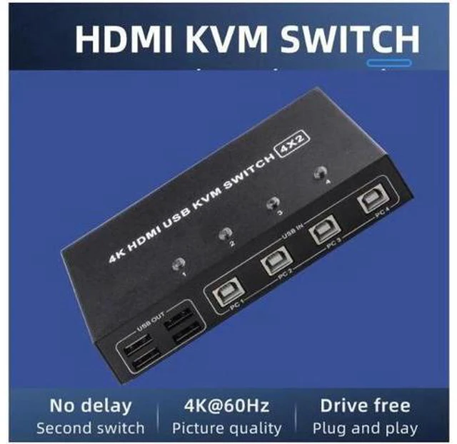 Alt view image 5 of 6 - Dual monitor HDMI KVM Switch 4 port USB HDMI KVM Switch 4K 60Hz KVM HDMI 2.0 Switch Switcher for PC monitor mouse keyboard share