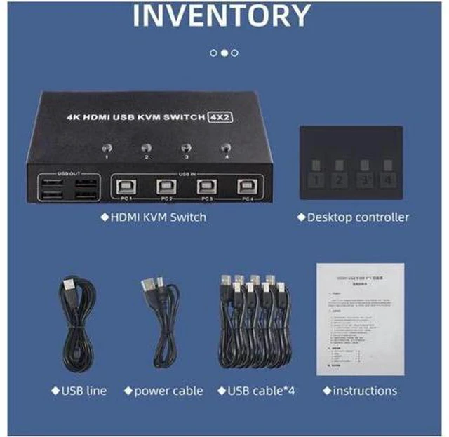 Alt view image 6 of 6 - Dual monitor HDMI KVM Switch 4 port USB HDMI KVM Switch 4K 60Hz KVM HDMI 2.0 Switch Switcher for PC monitor mouse keyboard share