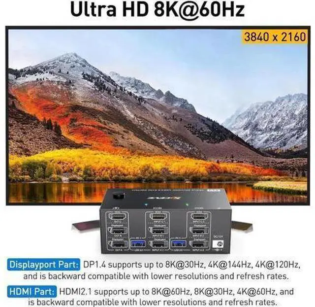Alt view image 3 of 7 - Triple Monitors KVM Switch HDMI 2 Displayport USB 3.0 KVM Switch 8K@60Hz, 4K@144Hz 3 Monitors 2 Computers KVM with 4 USB 3.0 Ports Included KVM Cables,HD-MI 8K@60Hz/4K@60Hz,DP 8K@30Hz/4K@144Hz