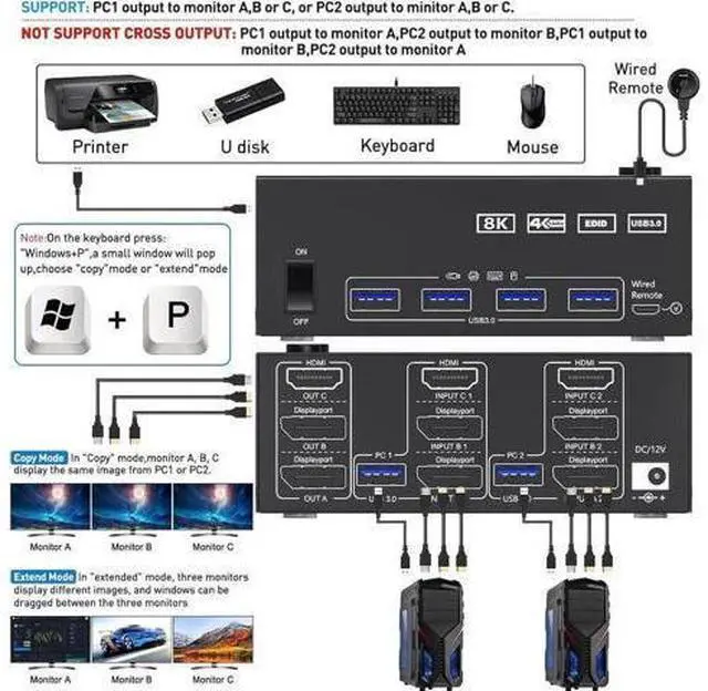 Alt view image 4 of 7 - Triple Monitors KVM Switch HDMI 2 Displayport USB 3.0 KVM Switch 8K@60Hz, 4K@144Hz 3 Monitors 2 Computers KVM with 4 USB 3.0 Ports Included KVM Cables,HD-MI 8K@60Hz/4K@60Hz,DP 8K@30Hz/4K@144Hz
