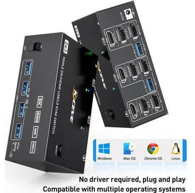 Alt view image 5 of 7 - Triple Monitors KVM Switch HDMI 2 Displayport USB 3.0 KVM Switch 8K@60Hz, 4K@144Hz 3 Monitors 2 Computers KVM with 4 USB 3.0 Ports Included KVM Cables,HD-MI 8K@60Hz/4K@60Hz,DP 8K@30Hz/4K@144Hz