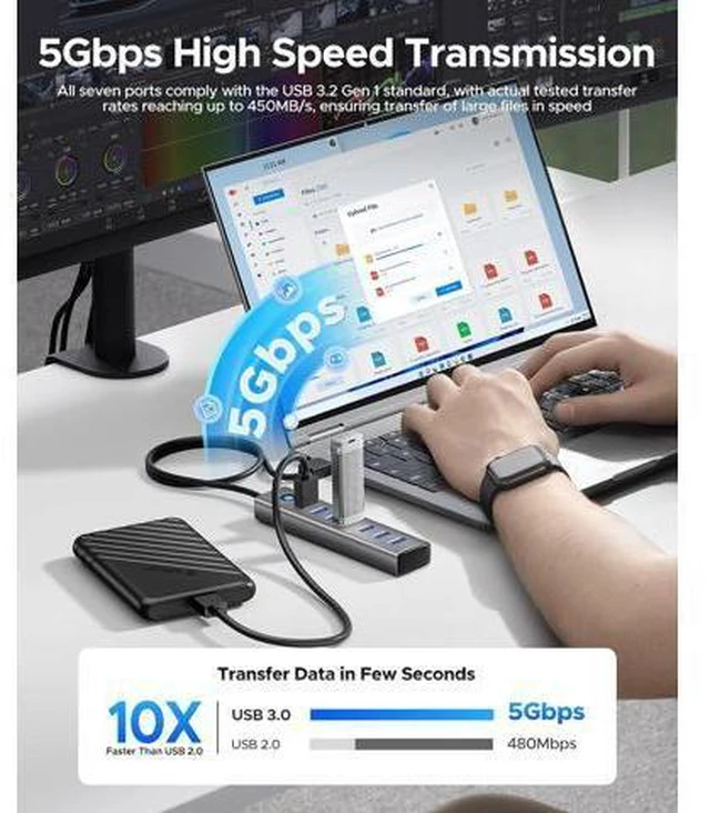 Alt view image 6 of 7 - Multiport Aluminum USB Hub with 3.28 Ft Cable, 7 Ports USB 3.0 Hub+ 4 Ports USB 3.2 Hub