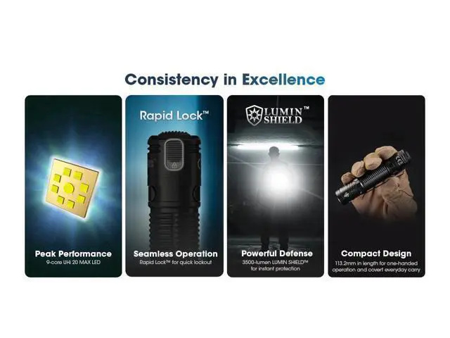 Alt view image 2 of 7 - EDC31 3500 Lumen EDC Flashlight, USB-C Rechargeable, Compact, High Lumen with Clip, Lanyyard, Sliding Lock Switch Sticker