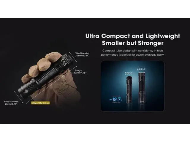 Alt view image 5 of 7 - EDC31 3500 Lumen EDC Flashlight, USB-C Rechargeable, Compact, High Lumen with Clip, Lanyyard, Sliding Lock Switch Sticker