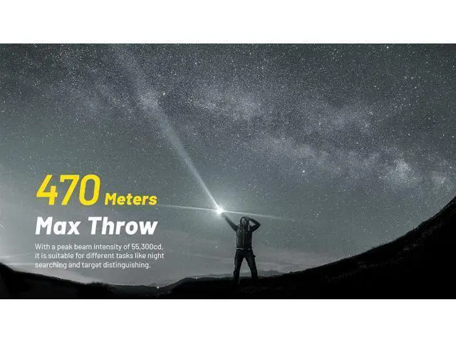 Alt view image 4 of 7 - P23i Tactical Flashlight, 3000 Lumen USB-C Rechargeable Long Throw Super Bright with Lumentac Organizer