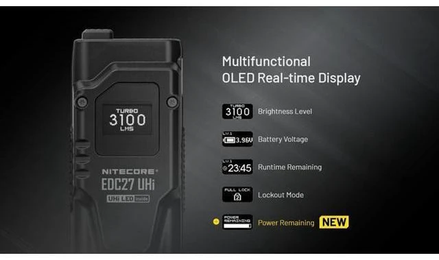 Alt view image 6 of 7 - EDC27 UHi Flat EDC Flashlight, 3100 Lumen, USB-C Rechargeable, High Lumen Slim with Digital Display Sticker