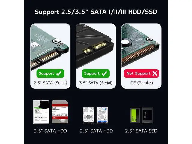 Alt view image 6 of 6 - External Hard Drive Docking Station Cloner for 2.5 3.5 Inch SATA HDD SSD, SATA III Chipset with UASP, 96TB Capacity, HDD Duplicator Reader