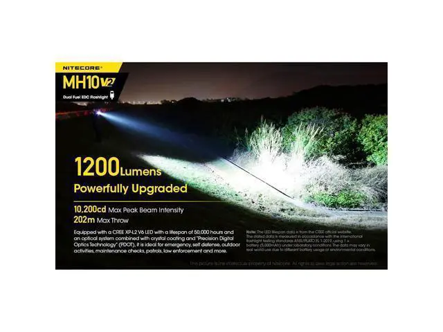 Alt view image 5 of 7 - Power Bundle MH10 v2 1200 Lumen Rechargeable Flashlight, Backup Batt. and LumenTac Organizer