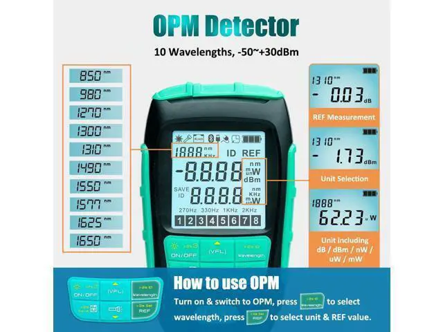 Alt view image 5 of 7 - Tools Solutions MT-7618 Mini Palm 3 in 1 fiberOptical Power Meter Compact Power Meter Support 10 Wavelengths Visual Fault Locator Self Calibration(MT-7618), YH-MT-7618-C
