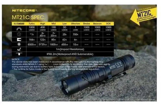 Alt view image 5 of 6 - MT21C 1000 Lumen 90 Degree Tiltable Head Multifunction LED Flashlight with LumenTac Batteries for Work and Everyday Carry