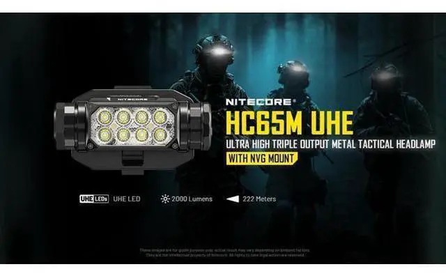 Alt view image 4 of 6 - HC65M UHE 2000 Lumen Tactical Helmet Light Headlamp, NVG Mountable USB-C Rechargeable with Red and White Lights