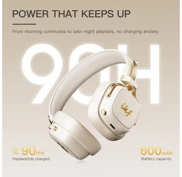Alt view image 6 of 7 - E2 Bluetooth On-Ear Headphones, Wireless Foldable Headset with 90H Playtime, 40mm Drivers, Deep Bass, 3D Spatial Sound, Built-in Mic (Offwhite)