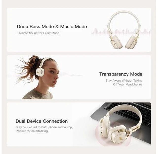Alt view image 7 of 7 - E2 Bluetooth On-Ear Headphones, Wireless Foldable Headset with 90H Playtime, 40mm Drivers, Deep Bass, 3D Spatial Sound, Built-in Mic (Offwhite)