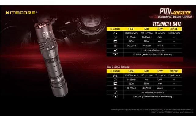Alt view image 5 of 6 - P10i 1800 Lumen Tactical Flashlight and NTC2i U-Shape Tailcap, USB-C Rechargeable