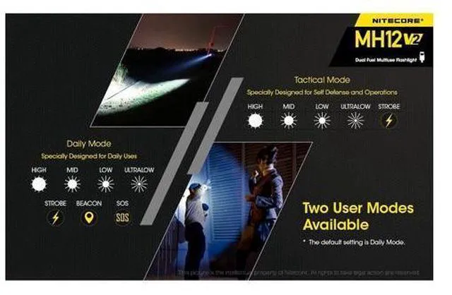 Alt view image 7 of 7 - MH12 v2 1200 Lumen USB-C Rechargeable Tactical Flashlight with LumenTac Organizer
