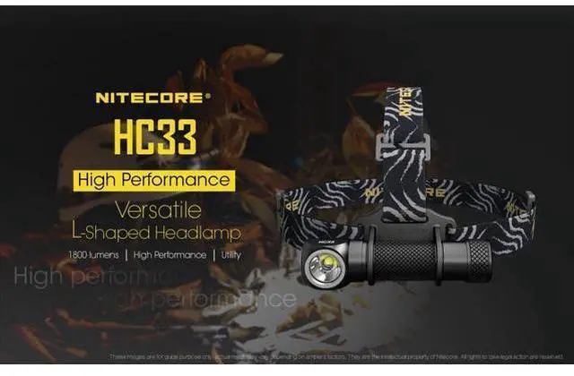 Alt view image 5 of 7 - HC33 1800 Lumen Versatile L-Shaped LED Headlamp with a 2-Channel USB Smart Charger Set