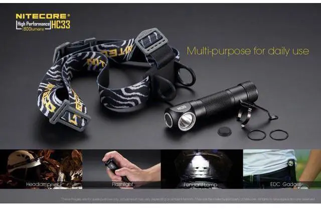Alt view image 7 of 7 - HC33 1800 Lumen Versatile L-Shaped LED Headlamp with a 2-Channel USB Smart Charger Set