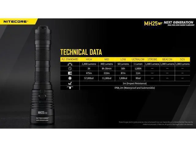 Alt view image 6 of 7 - MH25 v2 1300 Lumen 519 Yards Long Throw Tactical Flashlight, USB Rechargeable, with Lumentac Organizer