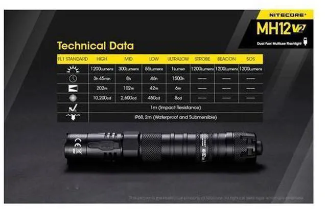 Alt view image 6 of 7 - MH12 v2 1200 Lumen USB-C Rechargeable Tactical Flashlight with LumenTac Organizer