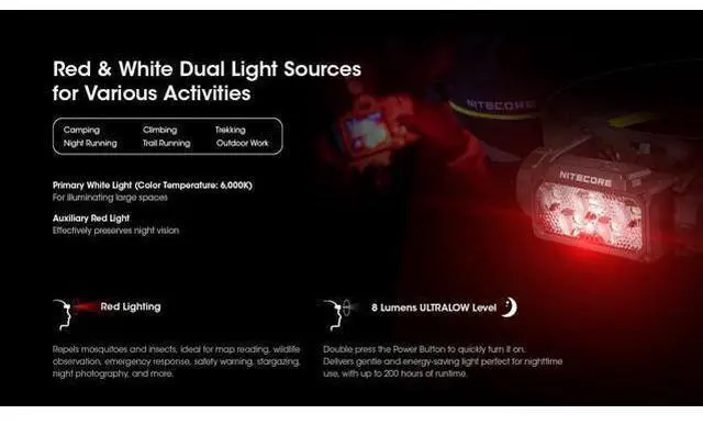 Alt view image 7 of 7 - HC60 UHE 1600 Lumen Headlamp, USB-C Rechargeable with White and Red Beams for Night Runing, Camping, Hiking, Hunting, and Industrial Work Sticker