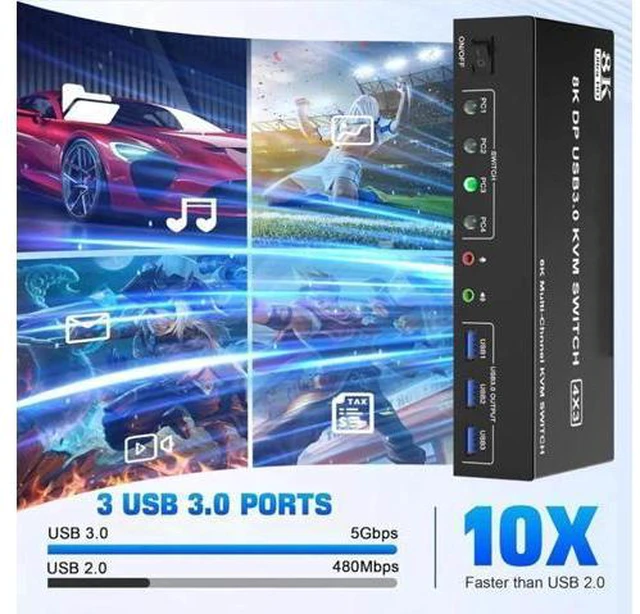 Alt view image 4 of 7 - 4 Port 8K Displayport USB 3.0 KVM Switch 3 Monitors 4 Computers, DP1.4 Triple Monitor KVM Switch with Audio Microphone Output and 3 USB3.0 Ports, Displayport KVM Triple Monitor Keyboard Mouse Switcher