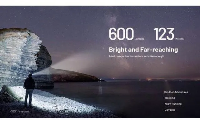 Alt view image 2 of 7 - NU27 (600 Lumens) & NU25 UL (400 Lumens) Headlamp Bundle USB-C Rechargeable Running & Camping Headlamps with White & Red Light Options