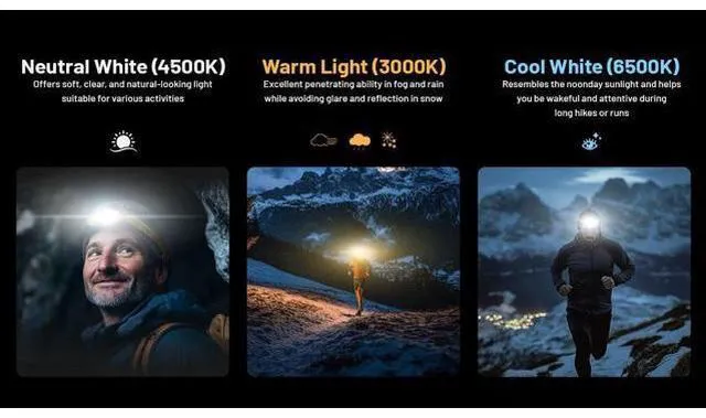 Alt view image 3 of 7 - NU27 (600 Lumens) & NU25 UL (400 Lumens) Headlamp Bundle USB-C Rechargeable Running & Camping Headlamps with White & Red Light Options