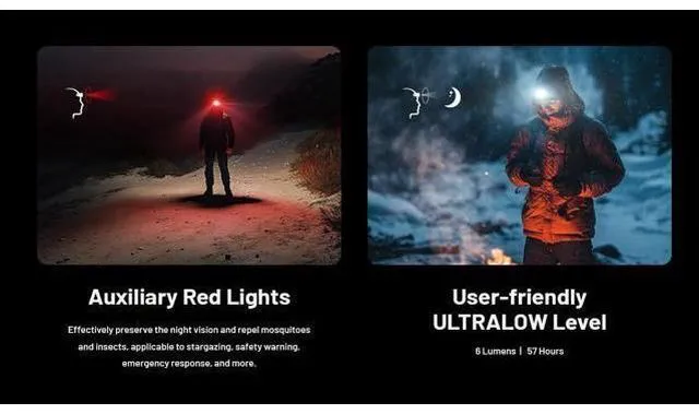 Alt view image 4 of 7 - NU27 (600 Lumens) & NU25 UL (400 Lumens) Headlamp Bundle USB-C Rechargeable Running & Camping Headlamps with White & Red Light Options