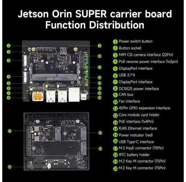 Alt view image 2 of 5 - Yahboom Jetson Orin Super Carrier Board AI Development Board Based On Jetson Orin Nano and Jetson Orin NX Core Module