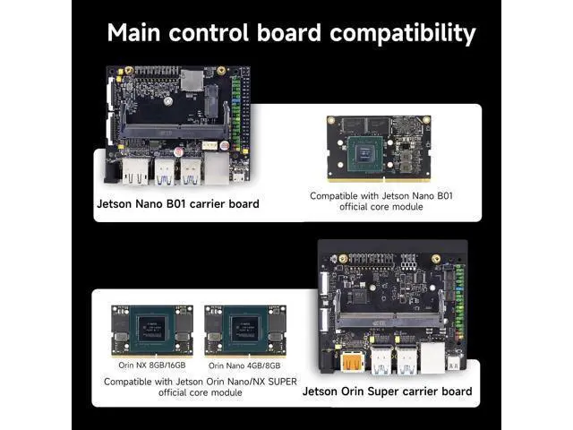 Alt view image 4 of 5 - Yahboom Jetson Orin Super Carrier Board AI Development Board Based On Jetson Orin Nano and Jetson Orin NX Core Module