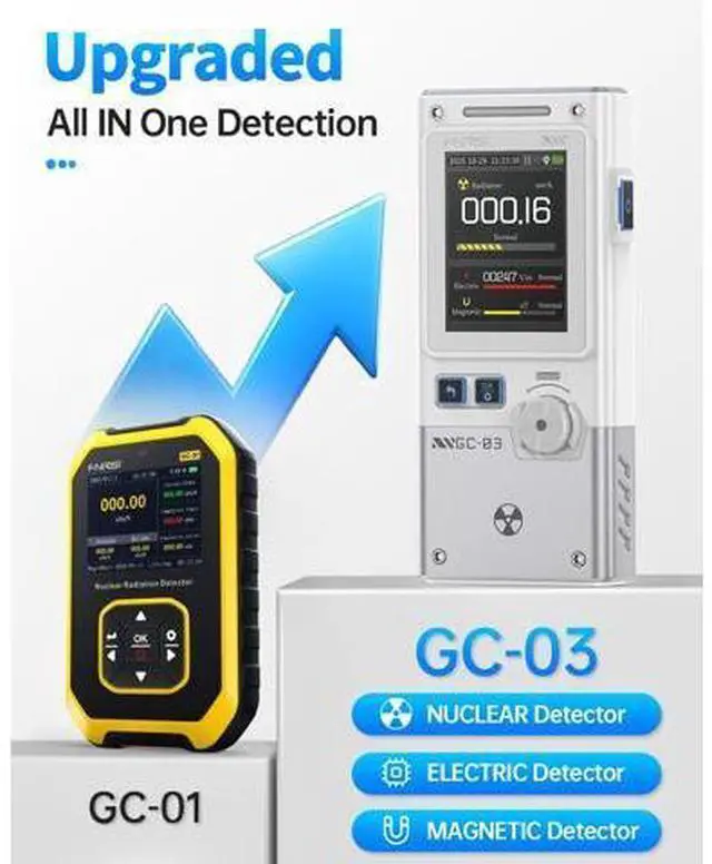 Alt view image 2 of 7 - GC-03 Geiger Counter Electromagnetic Detector, 3in1 Nuclear Radiation Detector EMF Meter, Not Support RF Detection, Handheld Rechargeable Radiation Dosimeter, Gamma Beta X-ray Monitor