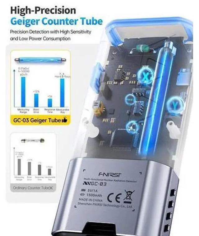 Alt view image 4 of 7 - GC-03 Geiger Counter Electromagnetic Detector, 3in1 Nuclear Radiation Detector EMF Meter, Not Support RF Detection, Handheld Rechargeable Radiation Dosimeter, Gamma Beta X-ray Monitor