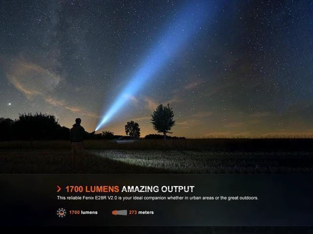 Alt view image 6 of 7 - E28R V2.0 EDC Flashlight, 1700 Lumen USB-C Rechargeable Compact Pocket Size with Magnetic Tail