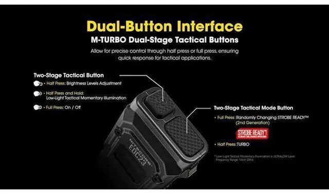 Alt view image 4 of 7 - EDC23 EDC Flashlight, 2500 Lumen Ultra-Slim Flat Shape USB-C Rechargeable Fast Charging with Digital OLED Display, Mechanical Lock Switch