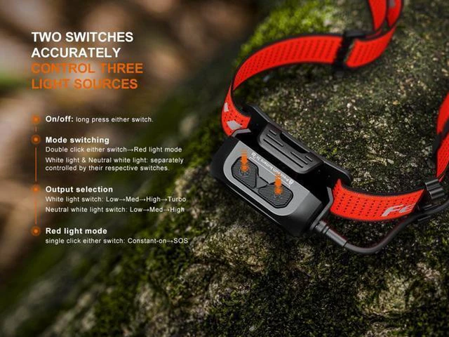 Alt view image 6 of 7 - HP12R-T 1300 Lumen Rechargeable Running Headlamp Split Power Design, White/Neutral White/Red Light Modes with Lumentac Organizer (Black)