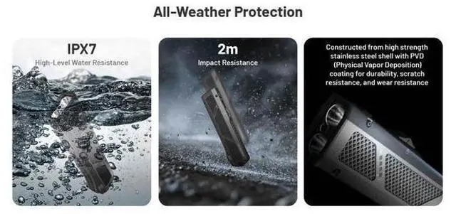 Alt view image 6 of 7 - EDC17 Multi-Function Flashlight,1500 Lumen LED with UV Inspection Light, Integrated Green Module, Slim Flat Stainless Steel Design, USB-C Rechargeable, Waterproof EDC Light