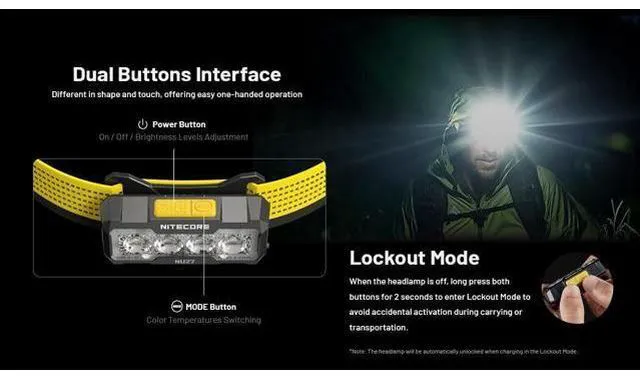Alt view image 6 of 7 - NU27 (600 Lumens) & NU25 UL (400 Lumens) Headlamp Bundle USB-C Rechargeable Running & Camping Headlamps with White & Red Light Options