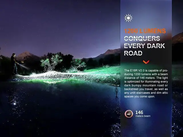 Alt view image 4 of 7 - E18R V2.0 EDC Flashlight, 1200 Lumens USB-C Rechargeable Ultra Compact Pocket Light (Black)