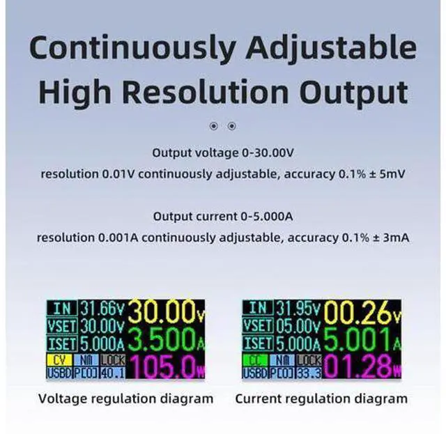 Alt view image 7 of 7 - DP100 Pocket Digital DC Power Supply, 0.01V/1mA High Precision 30V 5A Programmable Bench Supply, PD/QC Fast Charge, PC Software, Overload Protection(DP100-C2C)