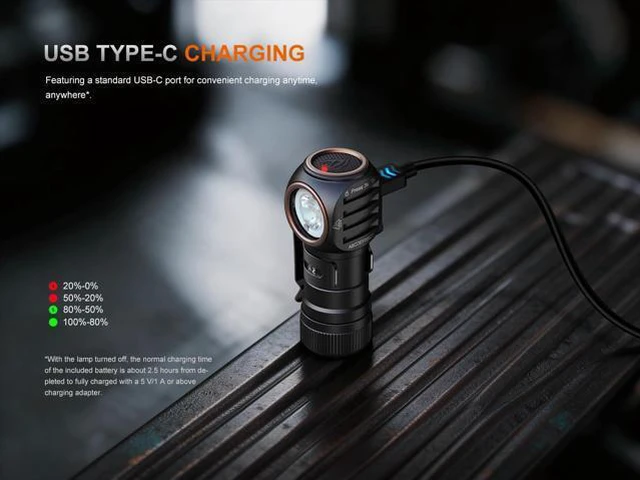 Alt view image 7 of 7 - HM53R Rechargeable Headlamp, 1200 Lumen LED Headlamp with Red Light, Magnetic Tailcap, Detachable Flashlight, USB-C Rechargeable, Lightweight Outdoor Work and Lumentac Organizer